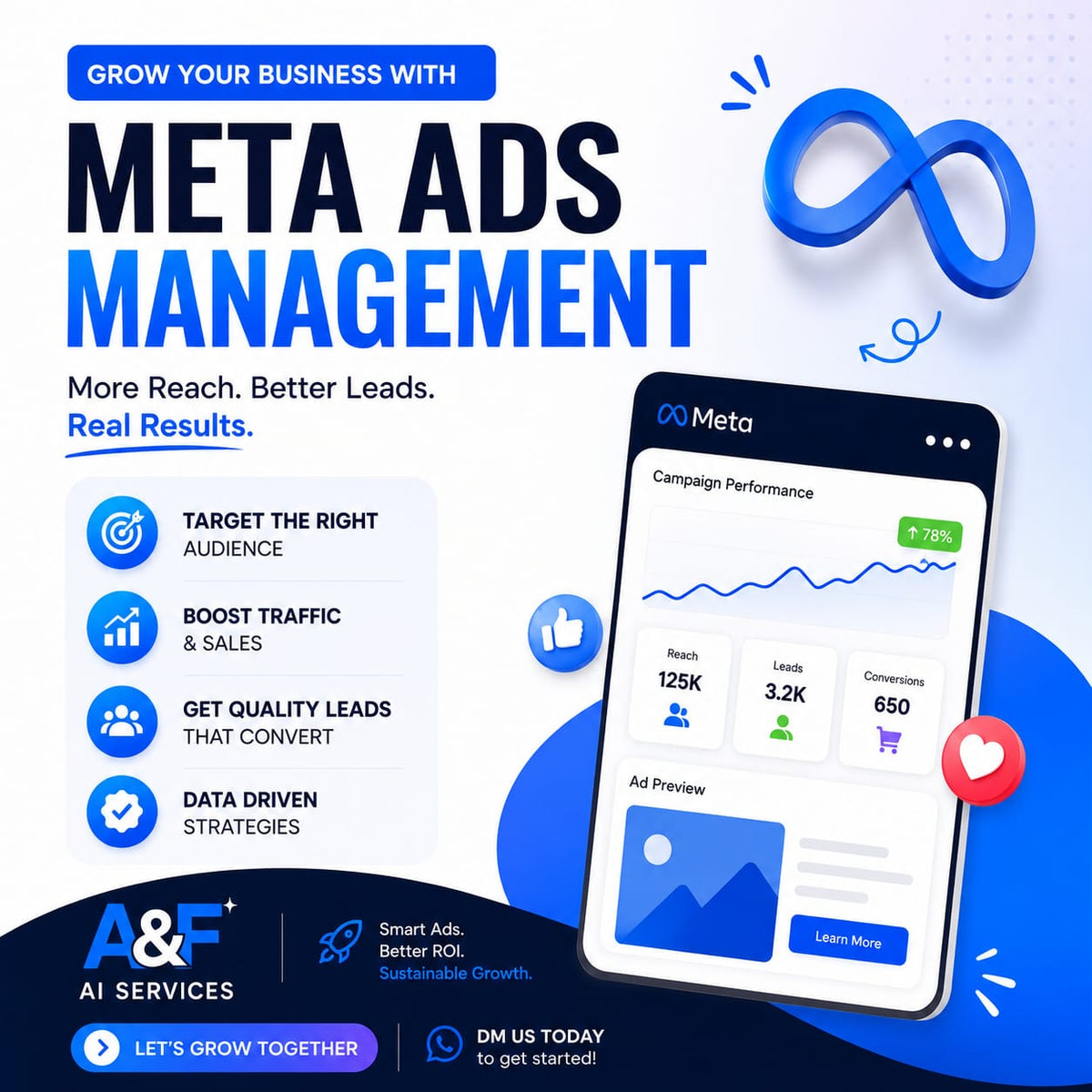 Meta Ad's Management