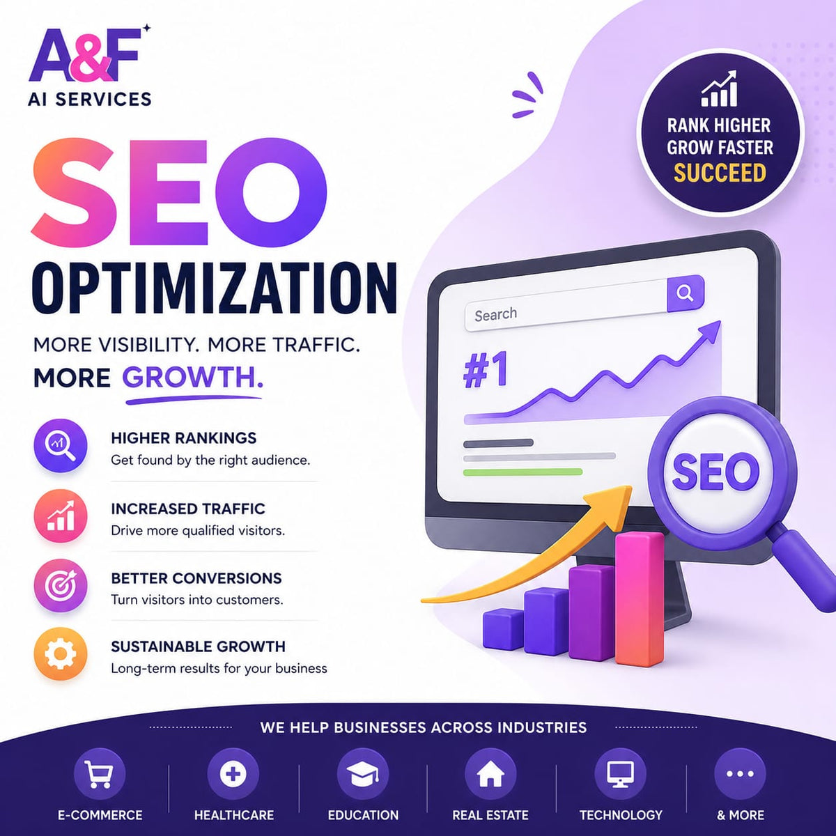 SEO Optimization